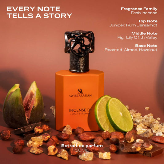 SWISS ARABIAN Incense 01 Eau de Parfum bottle with elegant packaging and fragrance details.